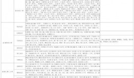 最新爆料致远中学视频下载,揭秘校园生活瞬间